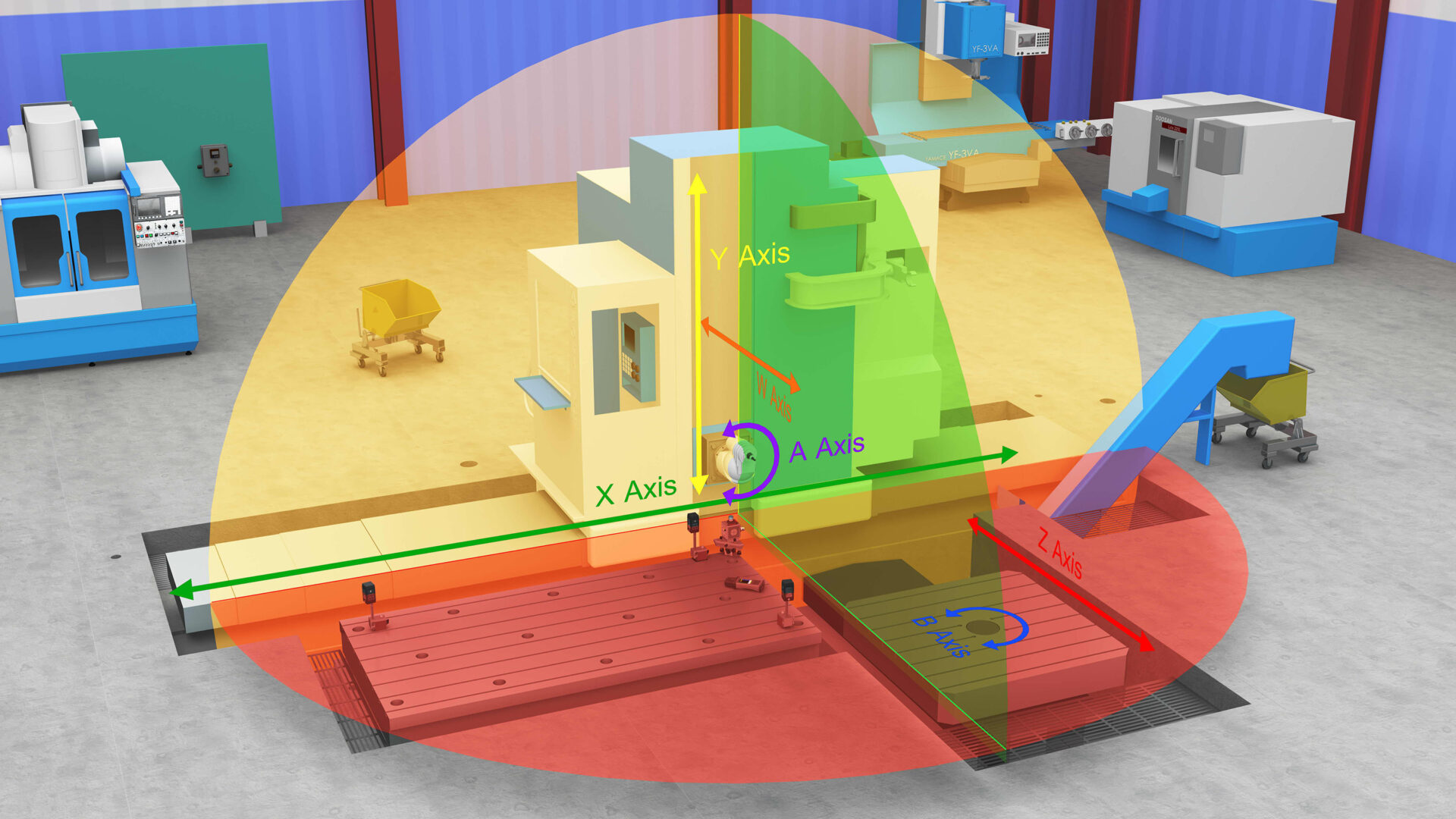 Laser Alignment System Marketing Video